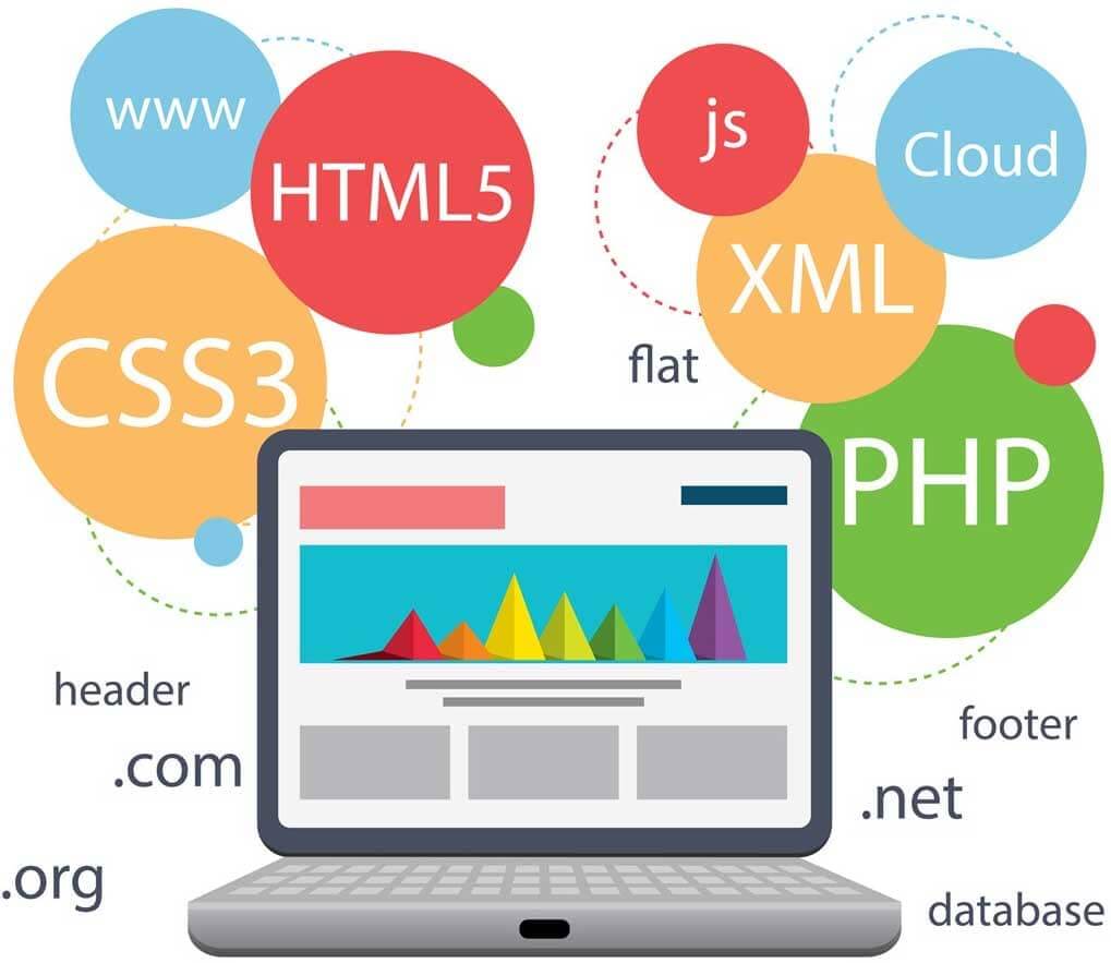 Hire NodeJs Programmers Hire NodeJs Programmers