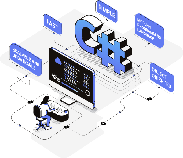 Dot Net Web Development Services Dot Net Web Development Services