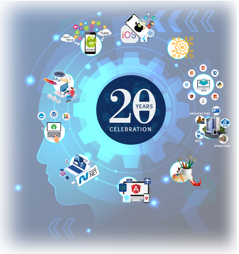 Web Development Services | Web Design Services