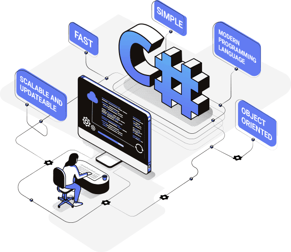 Outsource Net Web Developers Outsource Net Web Developers
