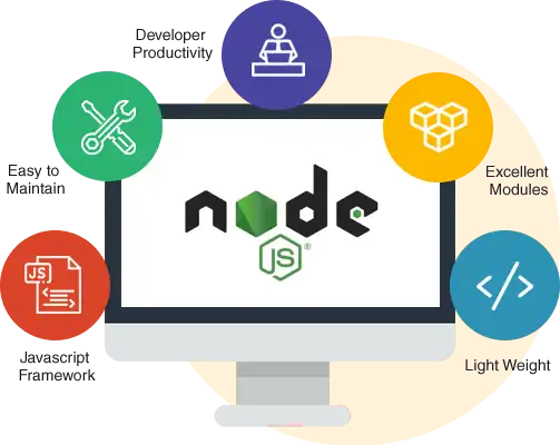 Outsource Node.Js Development Services